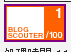 BlogScouter